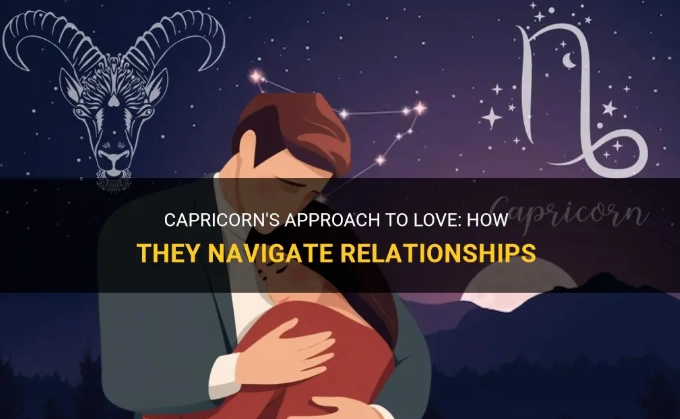 Capricorn love compatibility