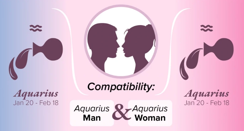 Who should an Aquarius marry