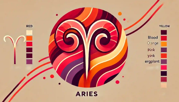 Aries zodiac color Aries zodiac color