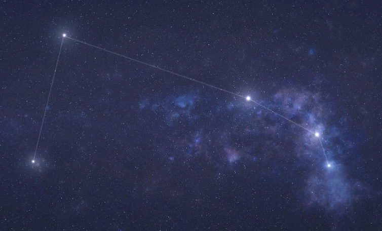 Aries zodiac sign major