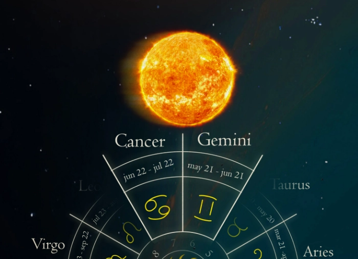 Gemini male traits Gemini male traits