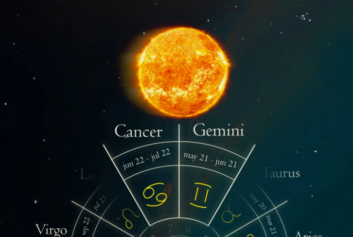 air and water signs relationship