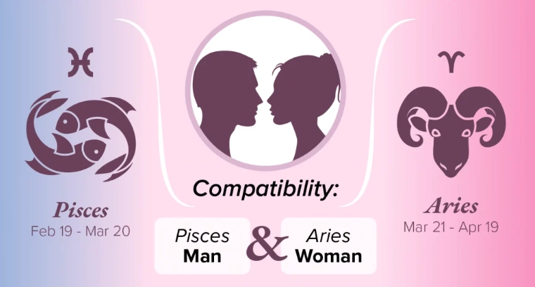 Aries Pisces friendship Aries Pisces friendship
