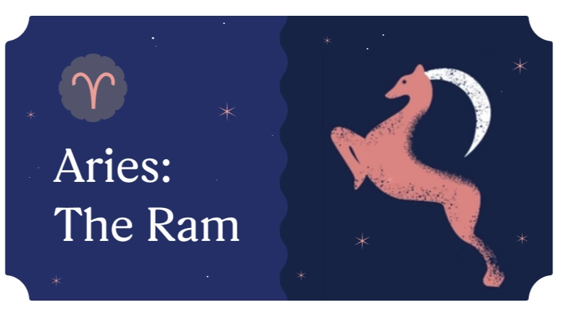 aries marriage compatibility