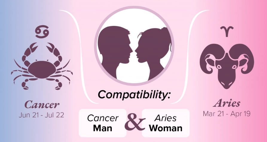 Cancer man Aries woman