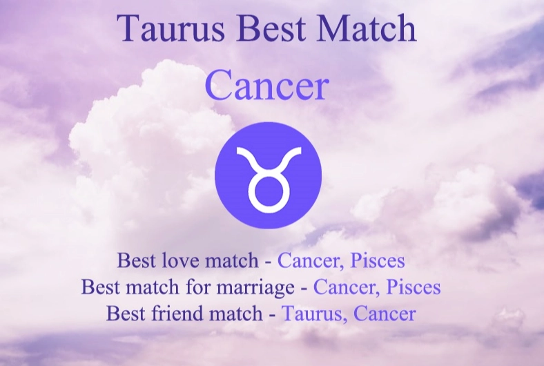 Cancer zodiac sign love