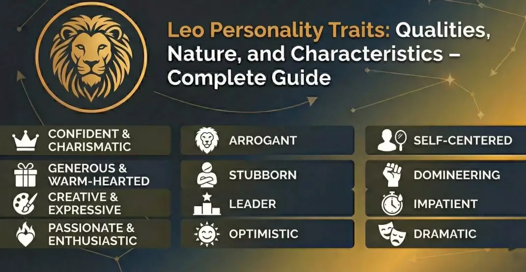 understanding leo men understanding leo men