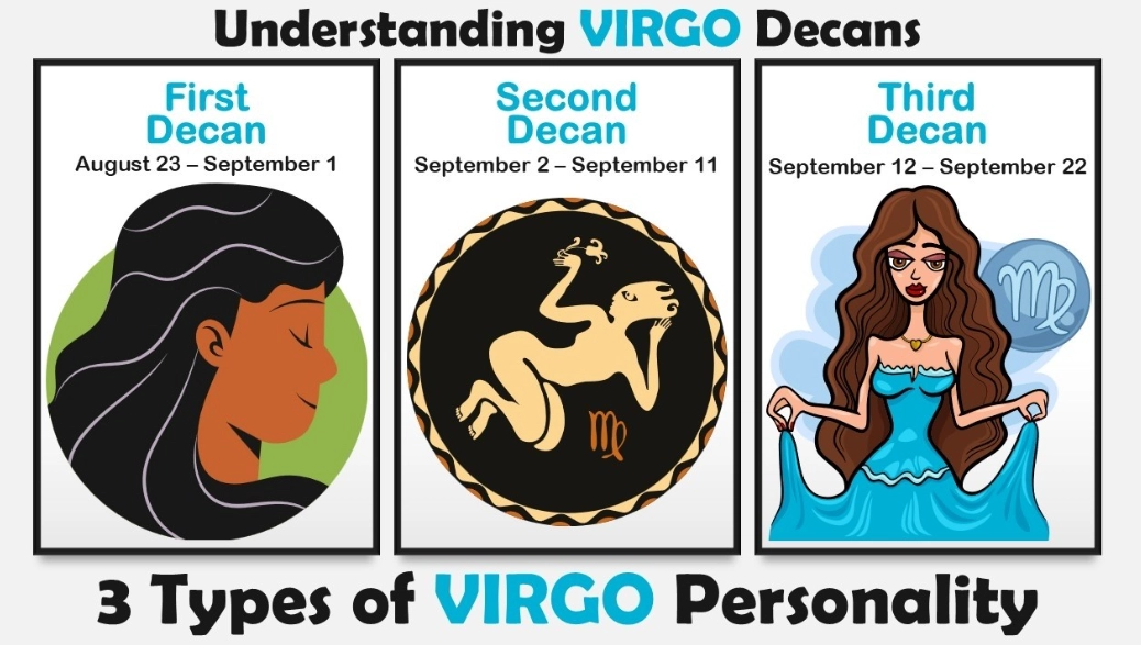 Virgo personality