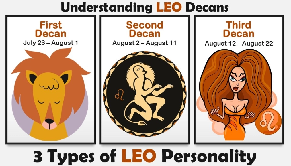 leo man traits leo man traits