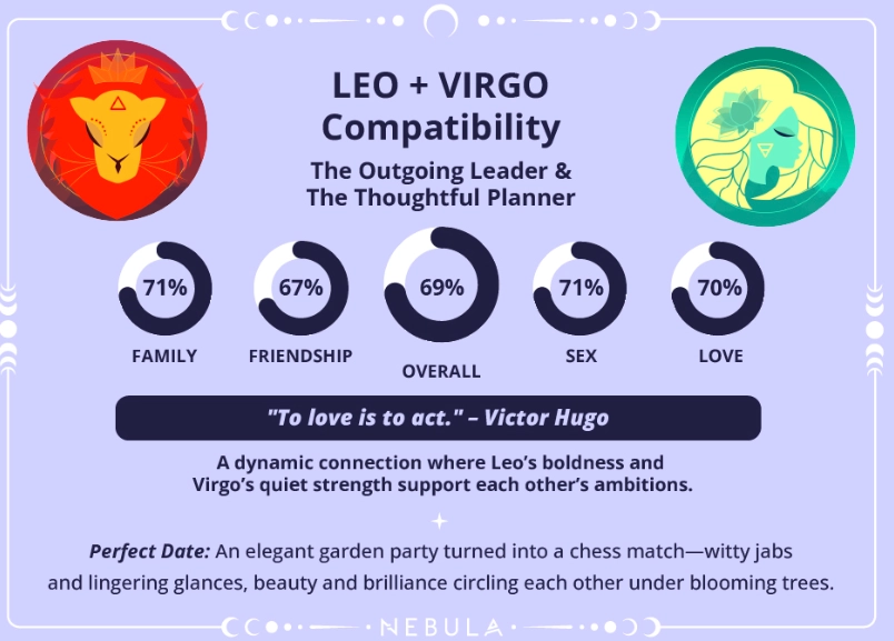 virgo love compatibility virgo love compatibility