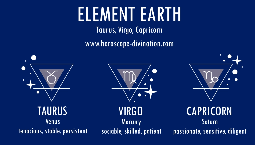 earth sign Virgo