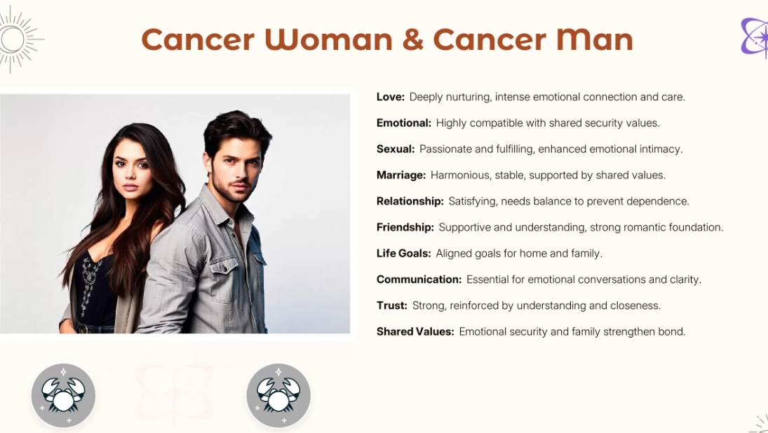 Cancer zodiac love expression