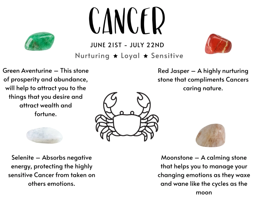 Cancer in Love: The Ultimate Guide to Their Romantic Nature