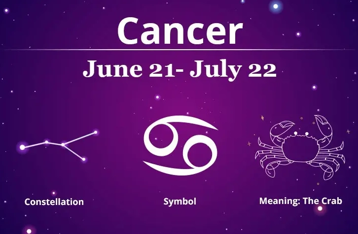 Cancer personality problems